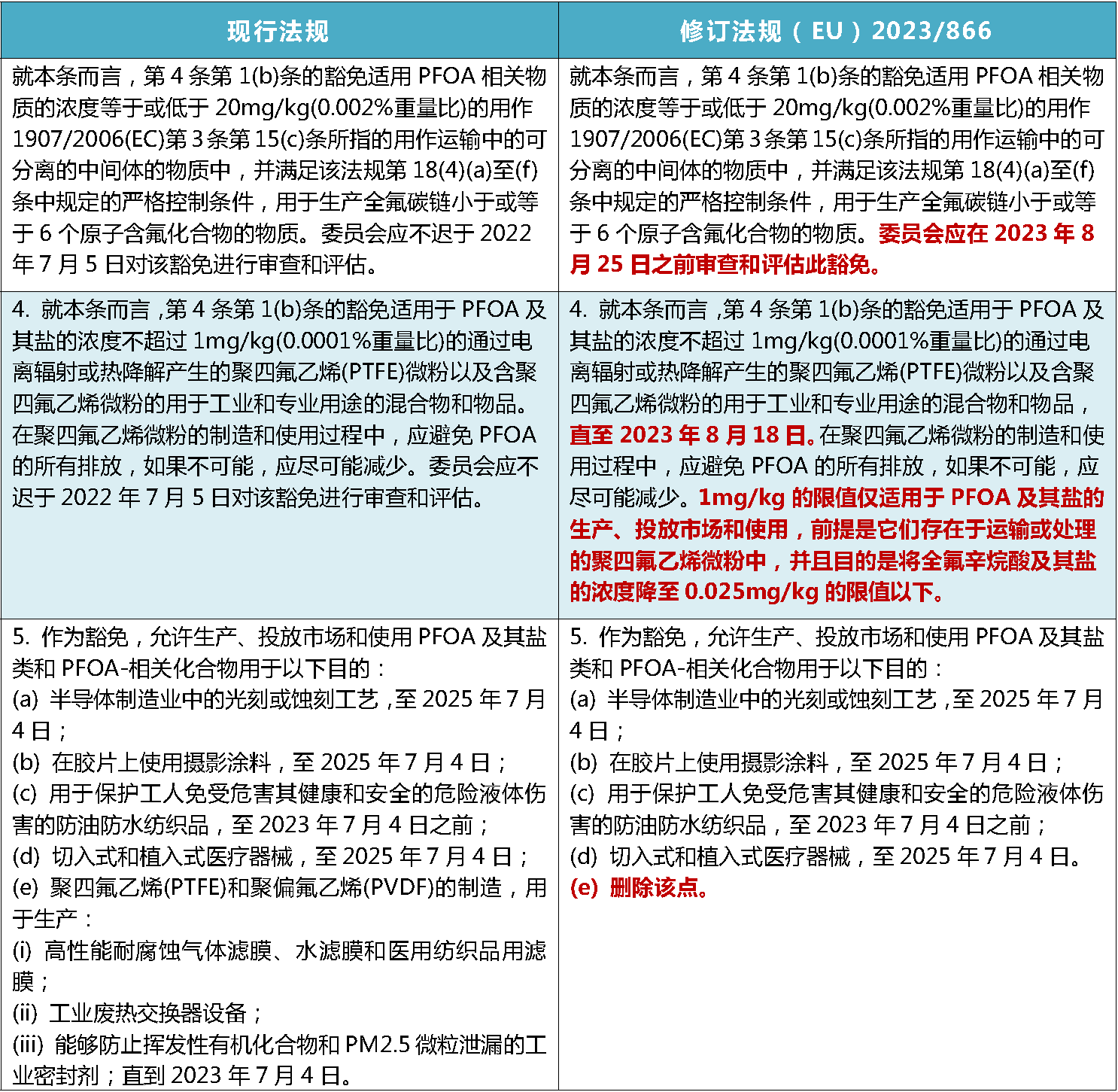 1684805874360007.png 微信圖片_20230522094157.png